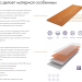 Фибросайдинг DECOVER 3600 x 190 x 8 мм Caramel купить в Подольске
