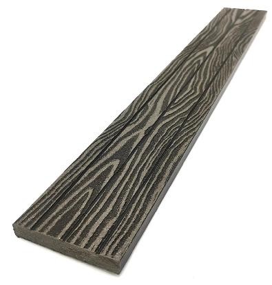 Торцевая декоративная планка NanoWood Венге купить в Подольске